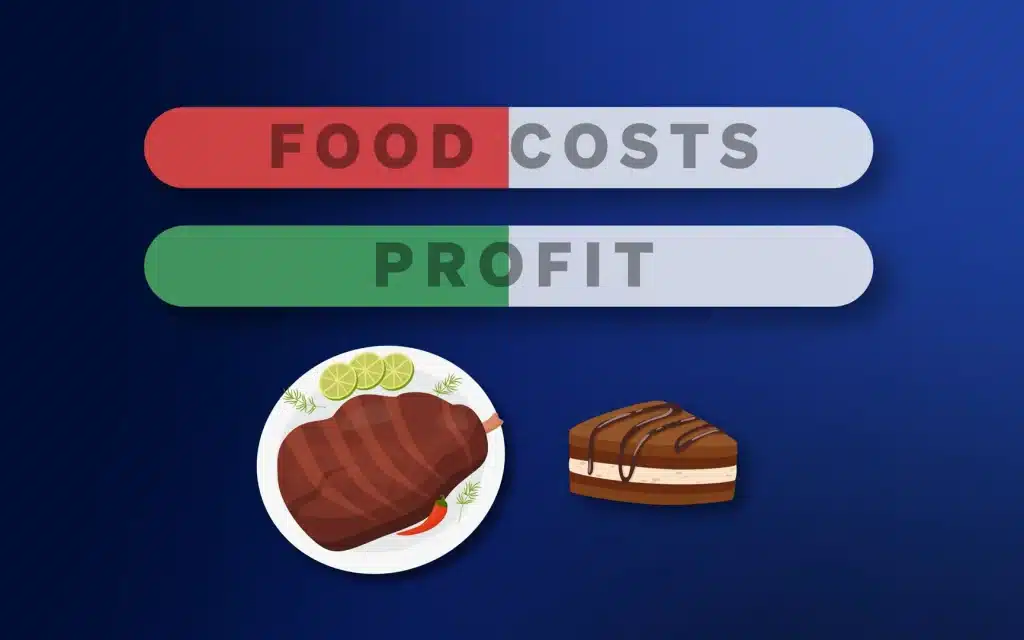 Image showing Food Costs and Profit of Restaurant